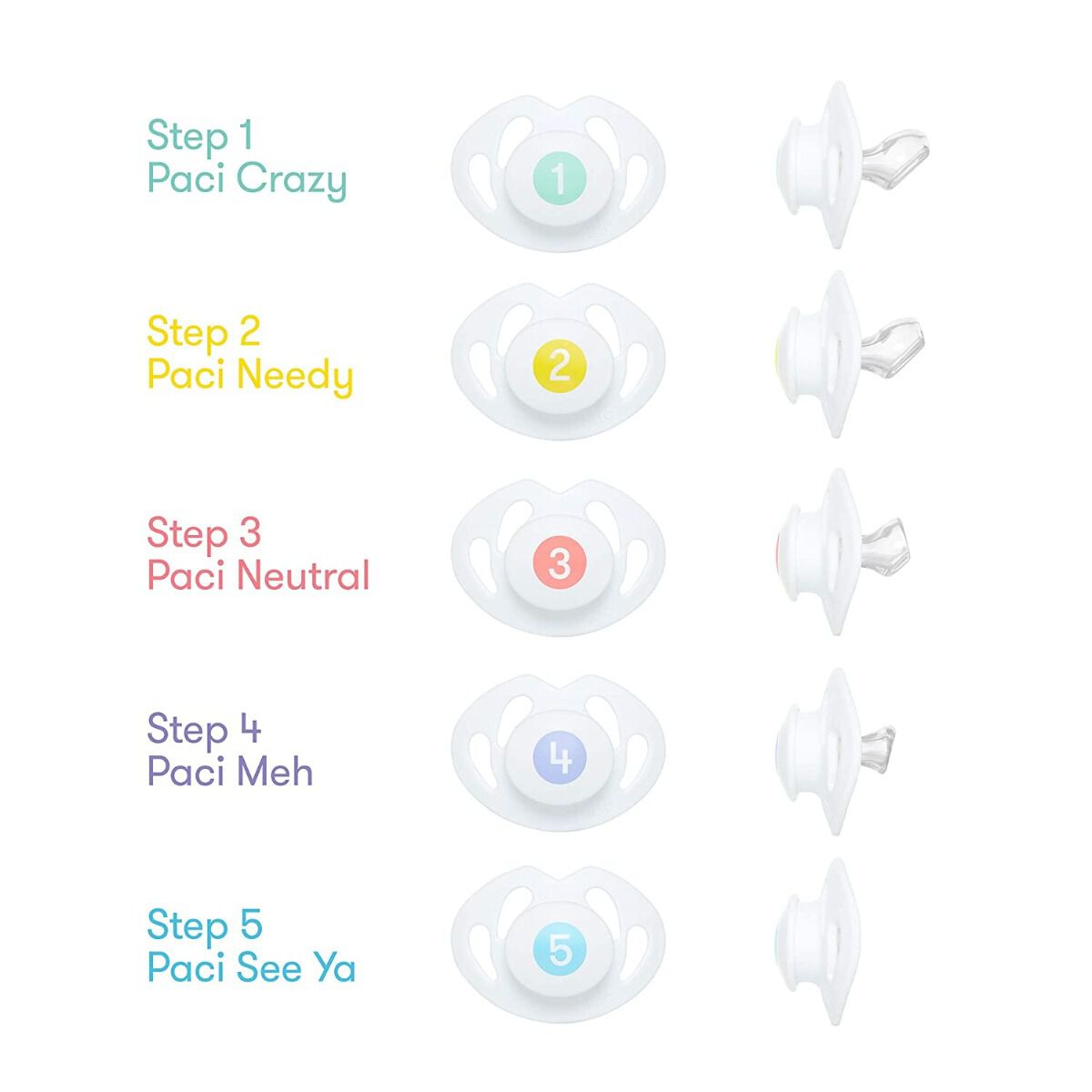 Fridababy Paci Weaning System Pacifier image number 2