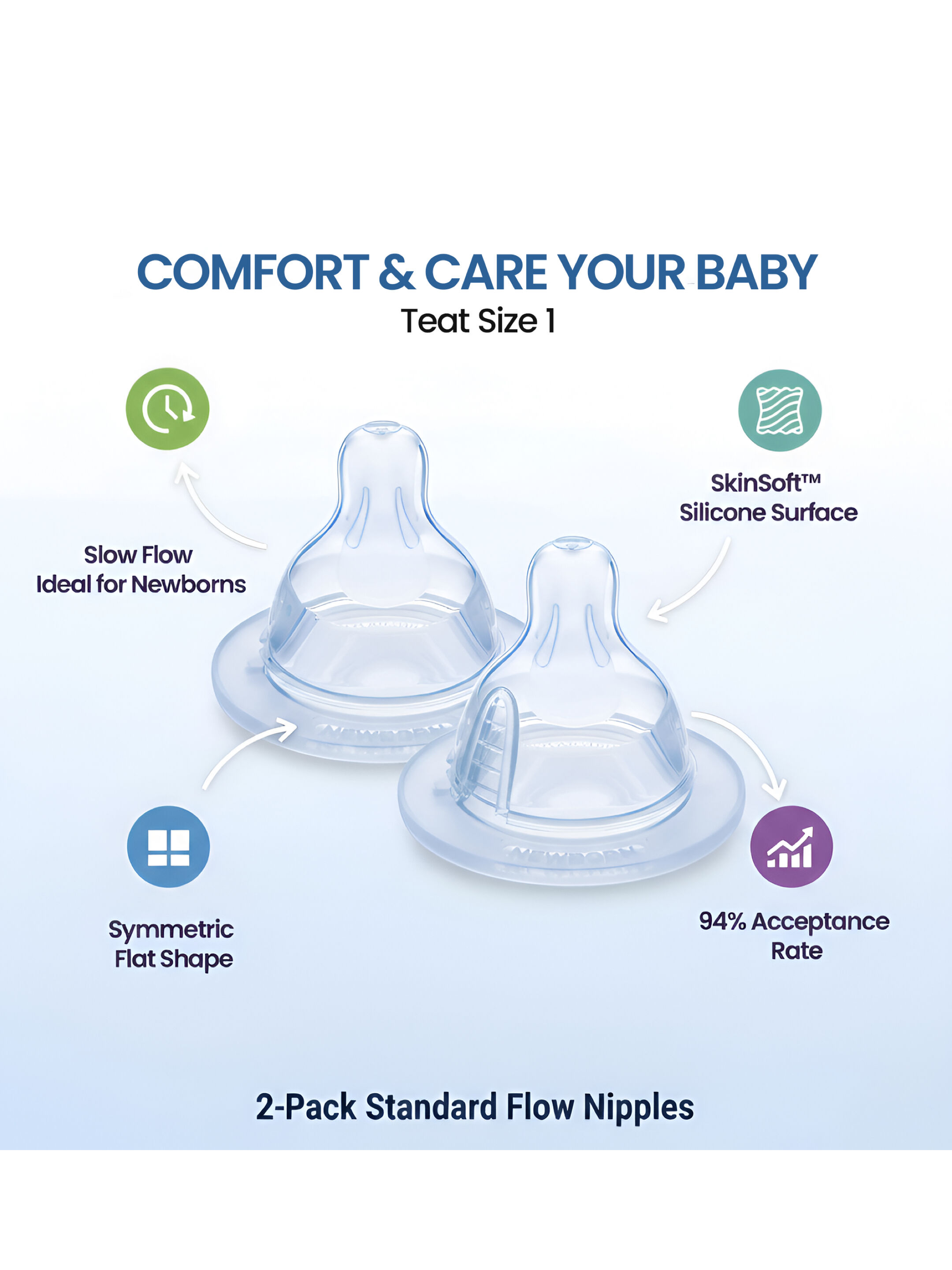 Mam Baby Teat Size 1 Silicone Teat/Spout - 0 M+ | Clear  Clear  - Pack of 2 image number 5