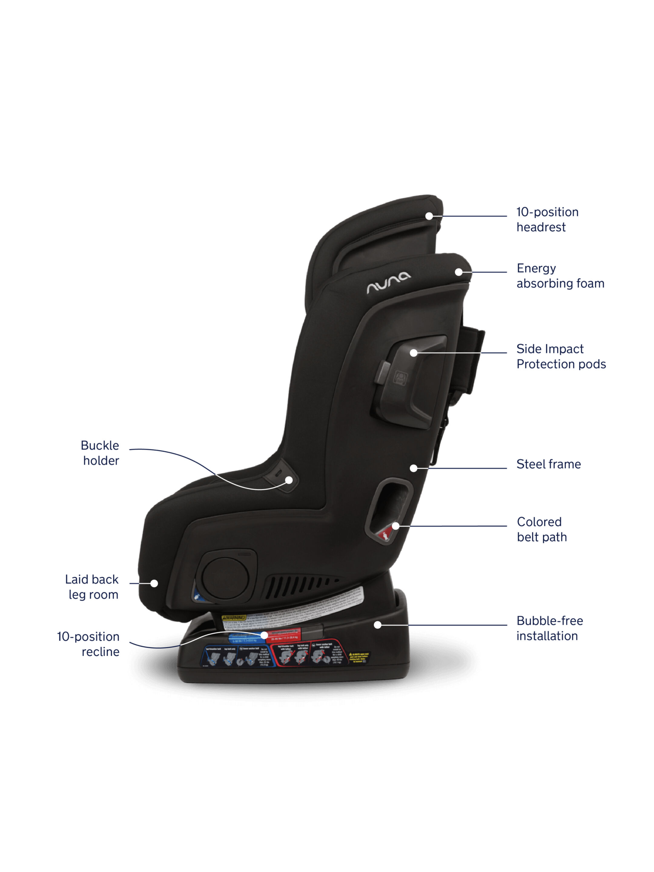 Nuna Rava Car Seat (Birth to 2+ Years) &ndash; Granite image number 4