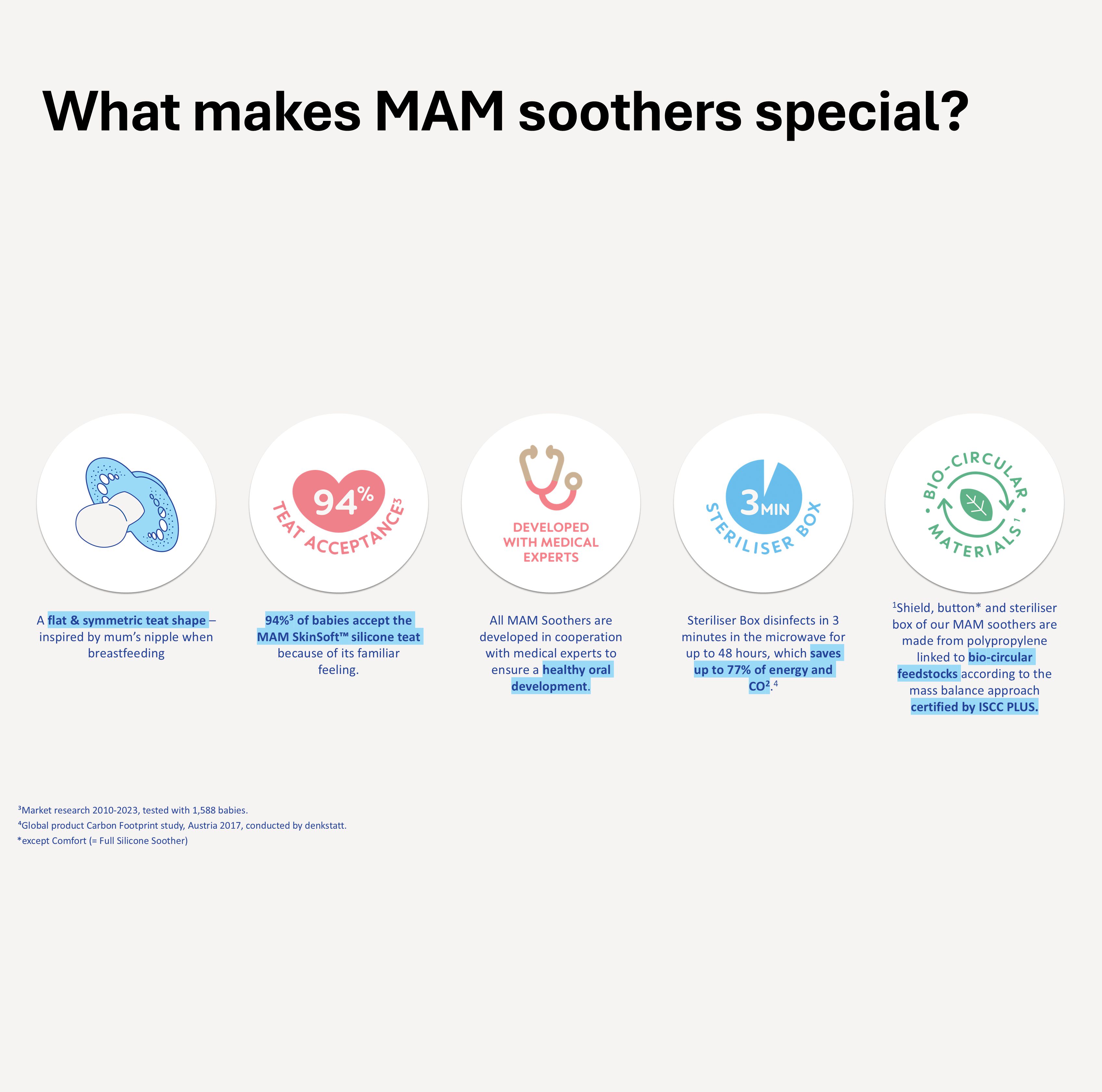 Mam Baby Original Silicone Pacifier - 2-6 M | Sealife Pink & Beige - Pack of 2 image number 7