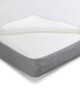 Premium Twin Spring Cotbed Mattress image number 4