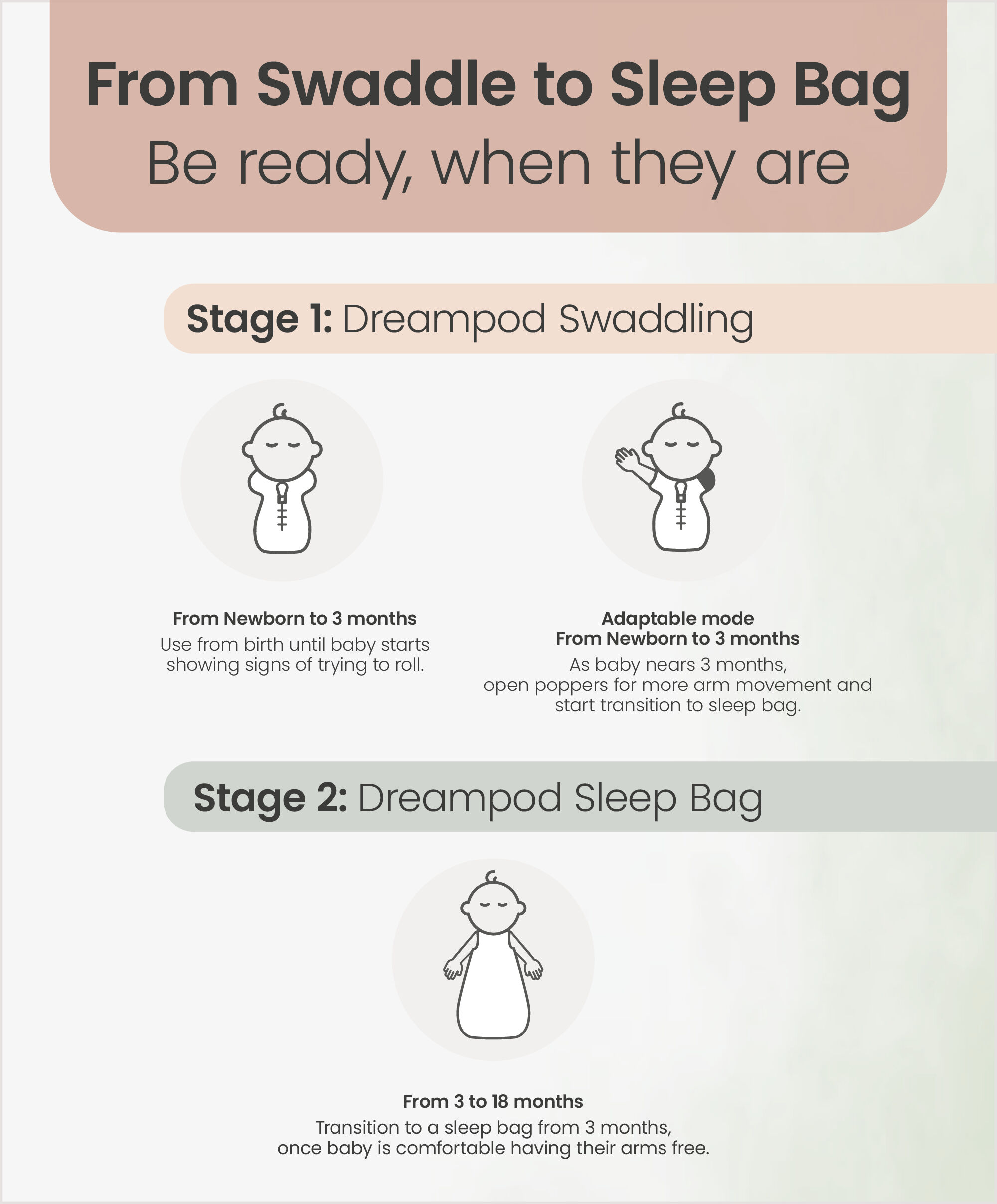 Swaddle - Newborn 1.0T Pink image number 2