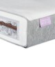 Premium Twin Spring Cotbed Mattress image number 3
