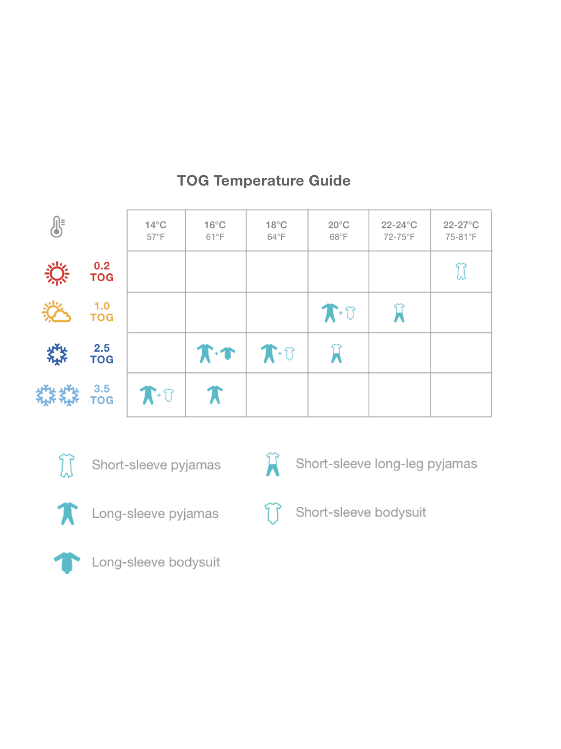 Love To Dream Swaddle Up Sleeping Bag - 3-6 months White image number 5