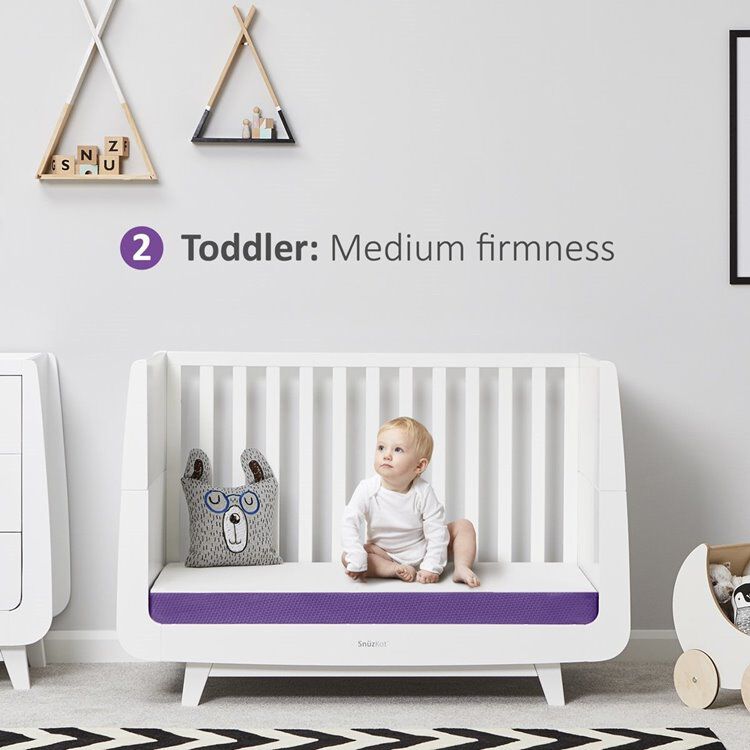 snuzkot mattress protector