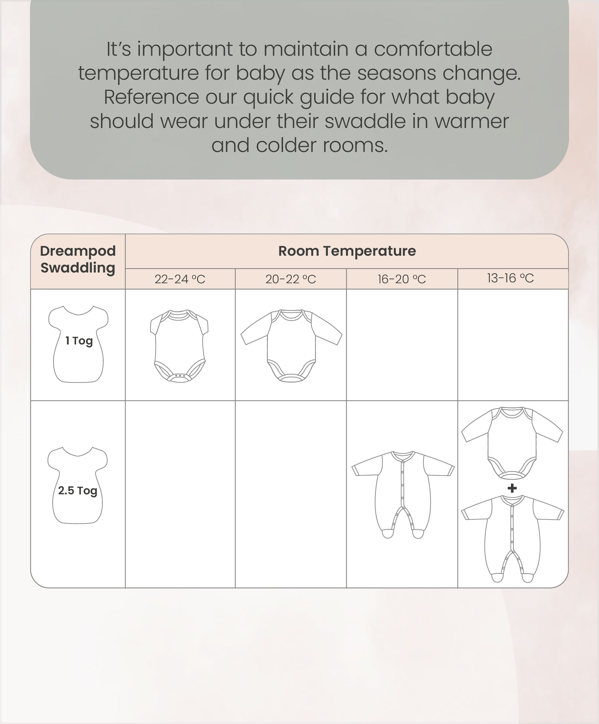 Swaddle - Newborn 1.0T Pink image number 6